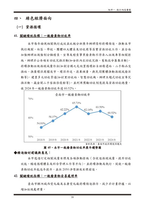 113 年臺南市環境保護計畫第94頁內容